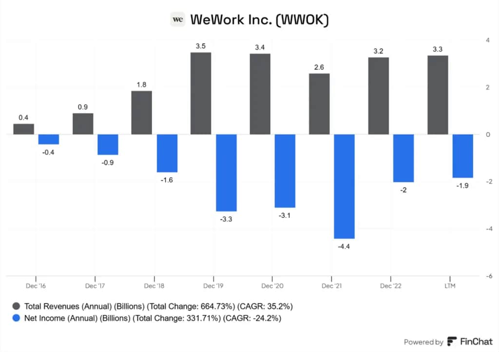 Ile osób traci na giełdzie? Statystyki, przyczyny i jak unikać strat