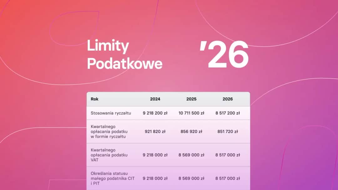 Ryczałt 2026: Kto może skorzystać? Limity i stawki